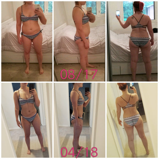 Annica irtautui sokerikoukusta Bikini Challengella!